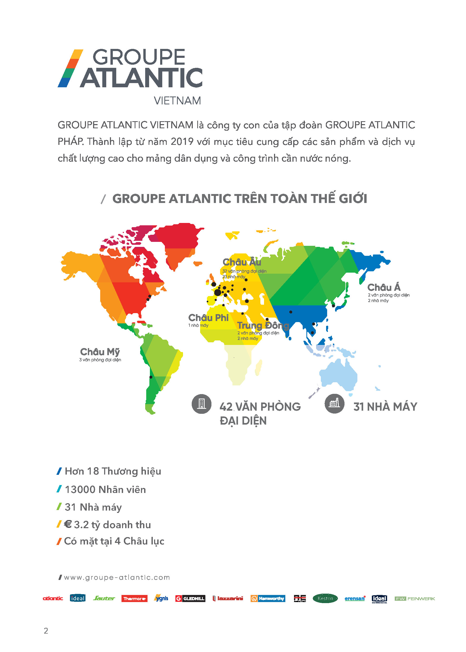 Thương hiệu bình nước nóng Atlantic