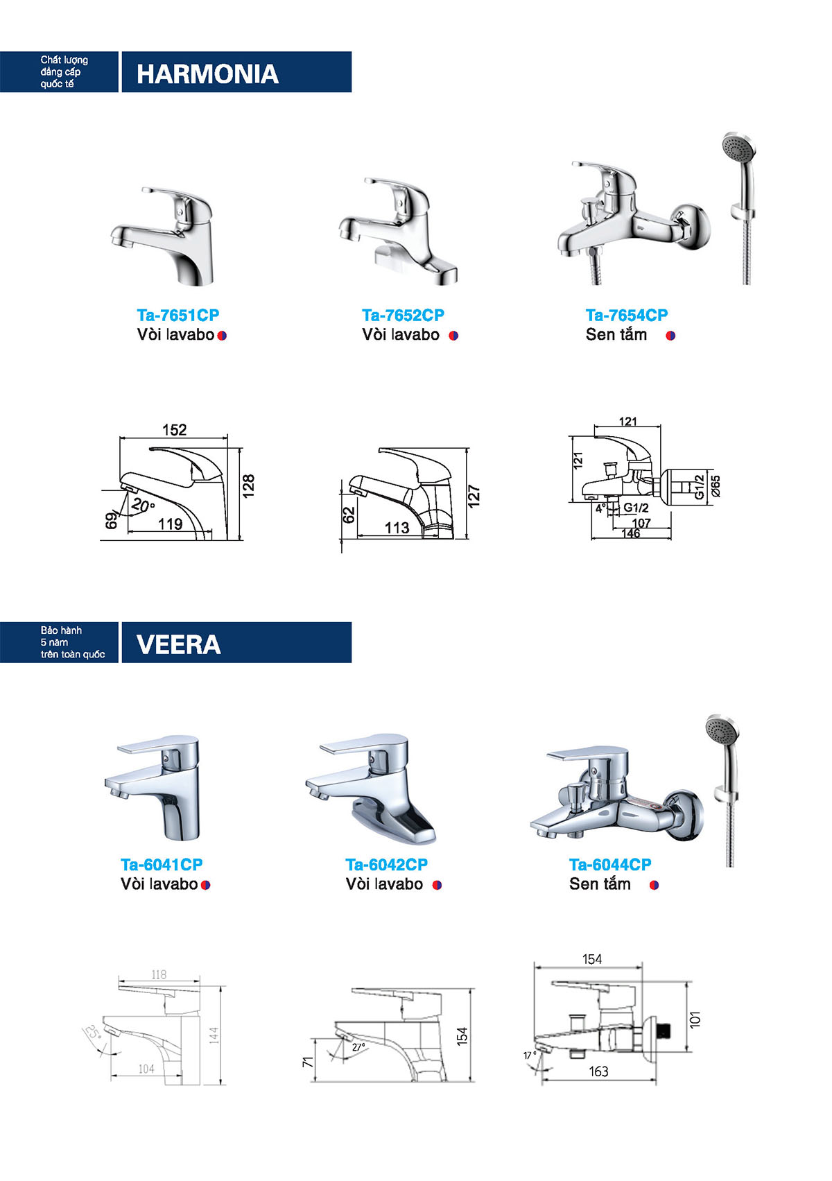 Hồ sơ thương hiệu Italisa